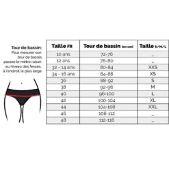 Biologische Menstruatieslipjes Made In France (Medium Flow) -Modekleding biologische menstruatieslipjes made in france medium flow 3