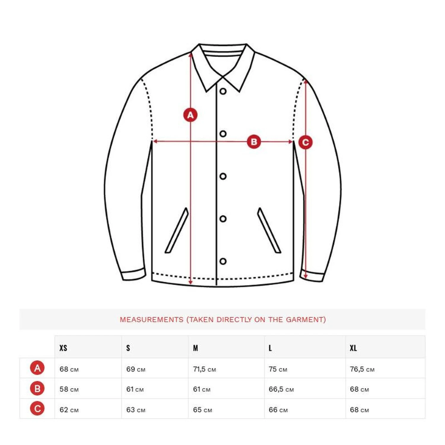 Coach Jas Surf SIROKO Sultans-W Zwart Dames 7 Coach Jas Surf SIROKO Sultans-W Zwart Dames - Afbeelding 5
