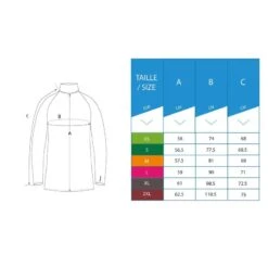 Coltrui Voor Golf Voor Dames CW500 -Modekleding coltrui voor golf dames winter cw500 zwart 7