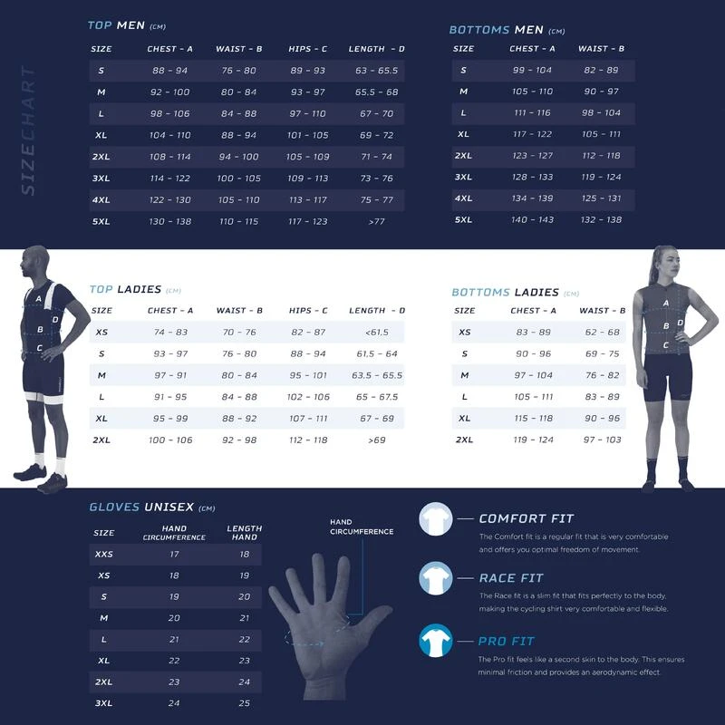 Rogelli Hardloopshirt - Lange Mouwen Heren - Essential Windblock 9 Rogelli Hardloopshirt - Lange Mouwen Heren - Essential Windblock - Afbeelding 7