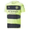 Manchester City FC Derde Replica Voetbalshirt Jeugd PUMA